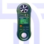 Environmental Meter