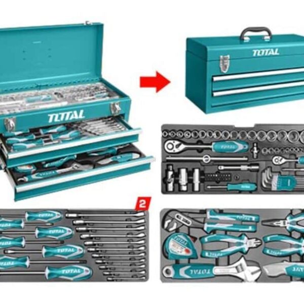 Industrial Tools Set