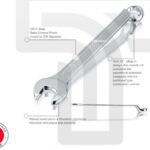 Offset Combination Spanner