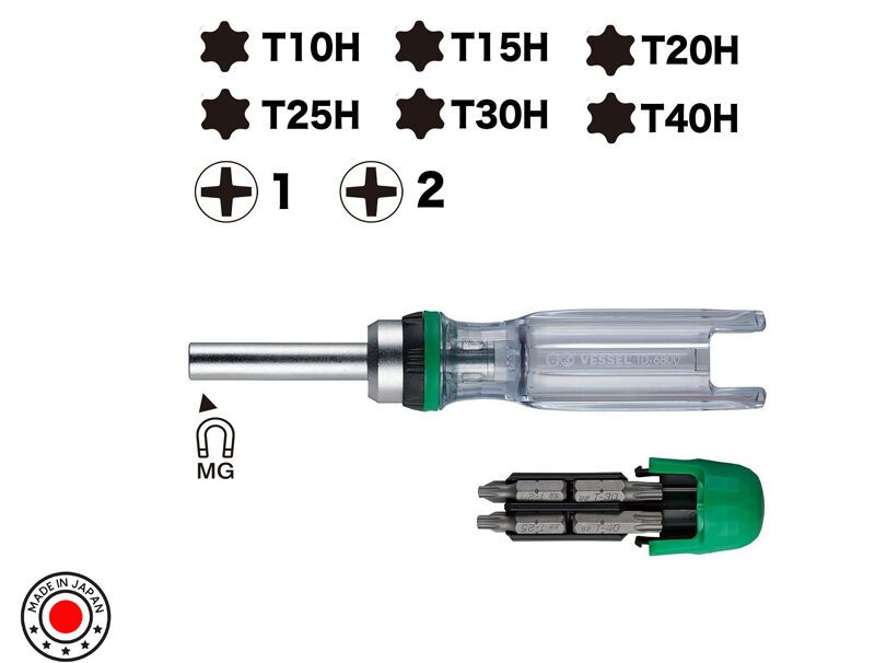 screwdriver set, versatile