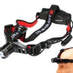 Head Lamp With Zoom