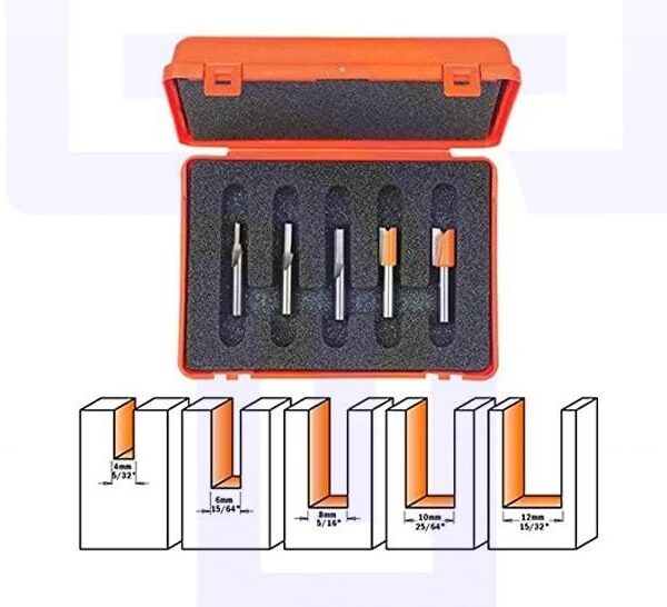 Router Bits