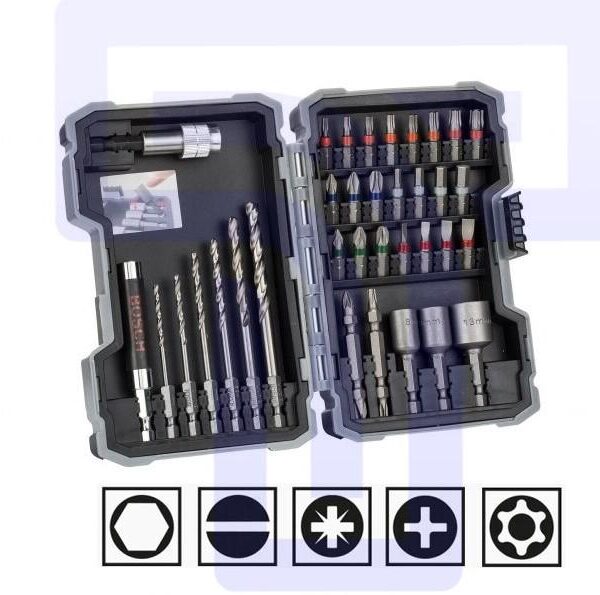 Screw& HSS Drill Bit Set