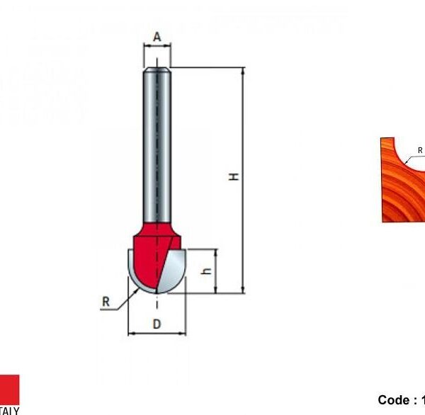Router Bits