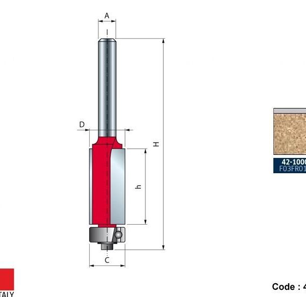 Router Bits