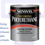 Minwax
