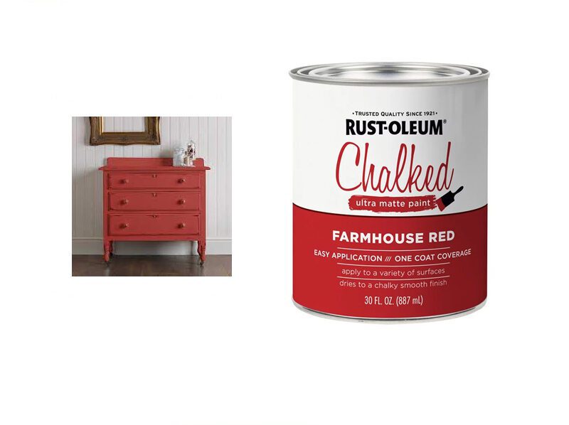 Ultra Matte Chalk Paint