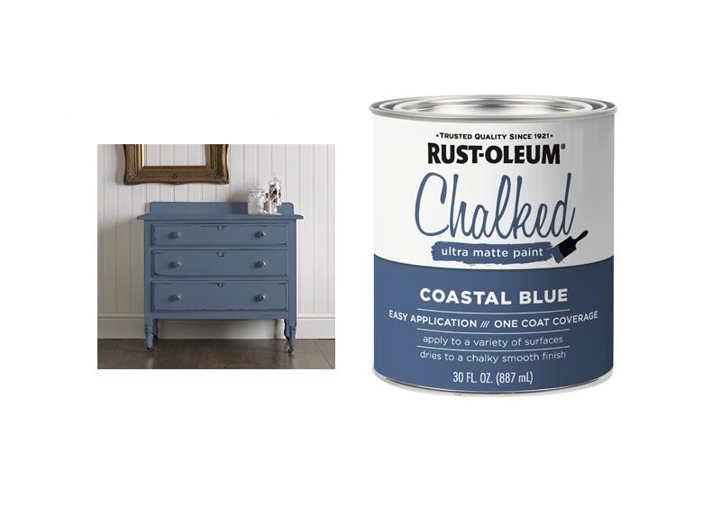 Ultra Matte Chalk Paint