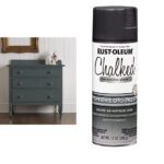 Matte Chalk Spray Paint