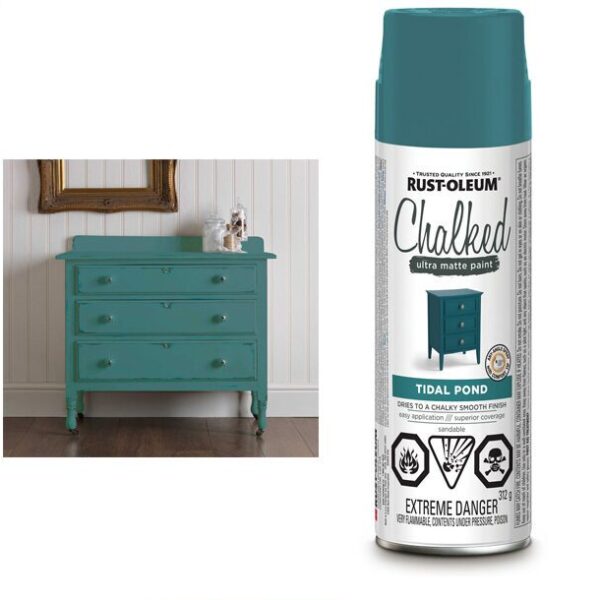 Matte Chalk Spray Paint