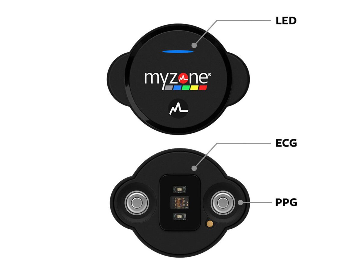 MZ-Switch Heart Rate Monitor : Track Your Workout Intensity - Image 4