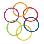 Classic Dive Rings Sinking