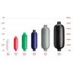 Polyform Fender G-6 - Image 3