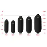 Elite Fender Covers EFC-3 - Image 3