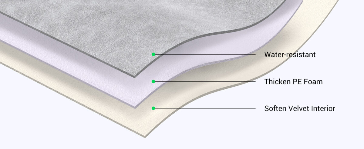 Travel Storage Sleeve Case – UGREEN 13” Laptop Sleeve Bag - Image 2