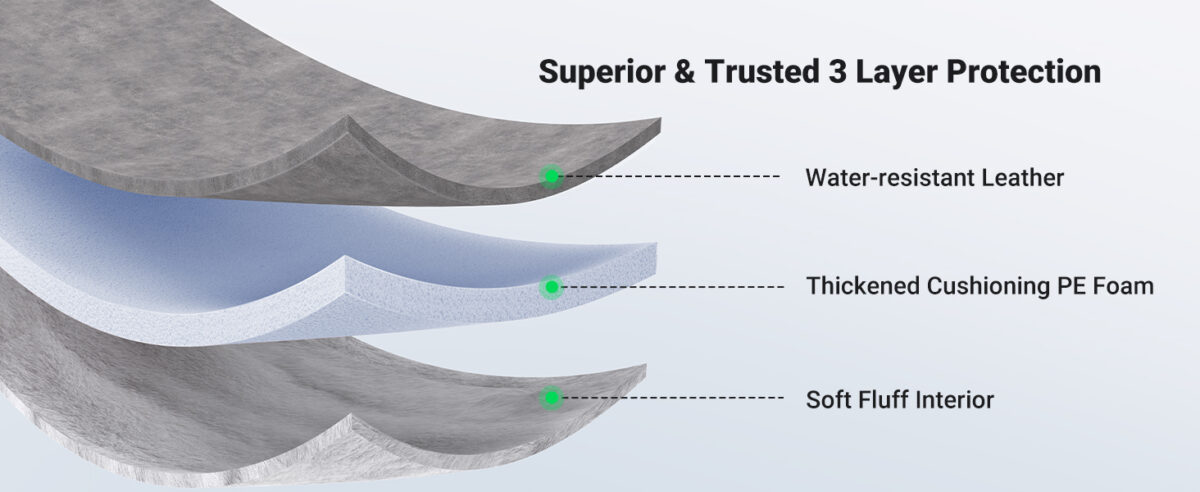 Travel Storage Laptop Sleeve 14-14.9 - Image 3