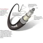 Seastar Xtreme Control Cables - Image 4