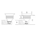 Cockpit Drains - Image 3