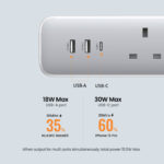 UGREEN 30W Wall Charger & 3-AC Power Strip with Master Switch - Image 2