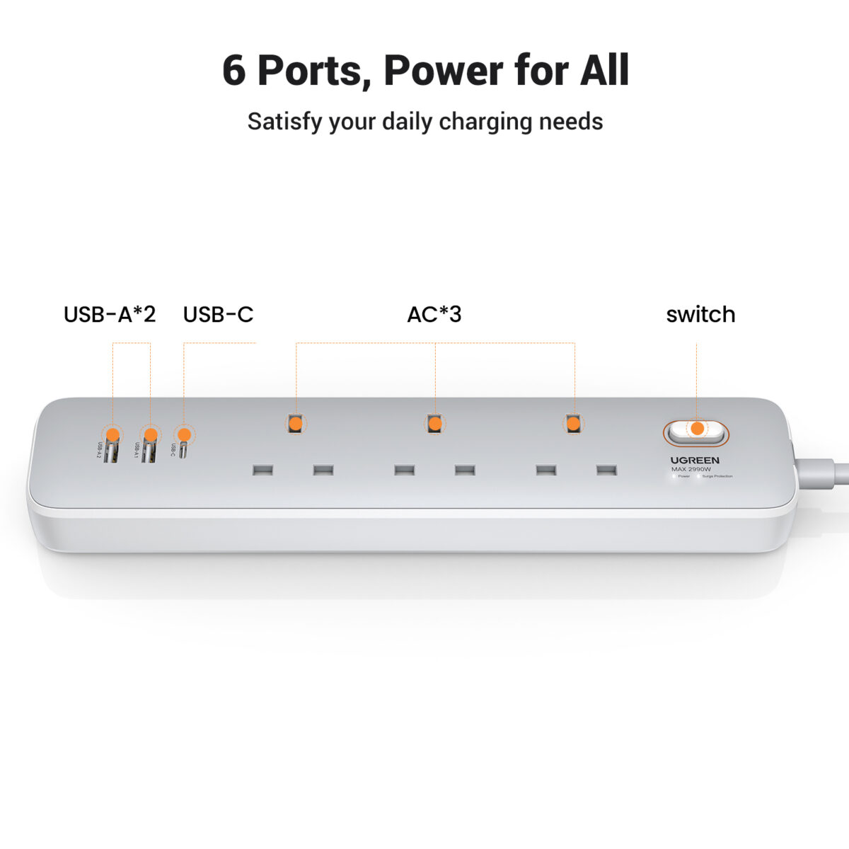 UGREEN 30W Wall Charger & 3-AC Power Strip with Master Switch - Image 6