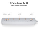 UGREEN 30W Wall Charger & 3-AC Power Strip with Master Switch - Image 6