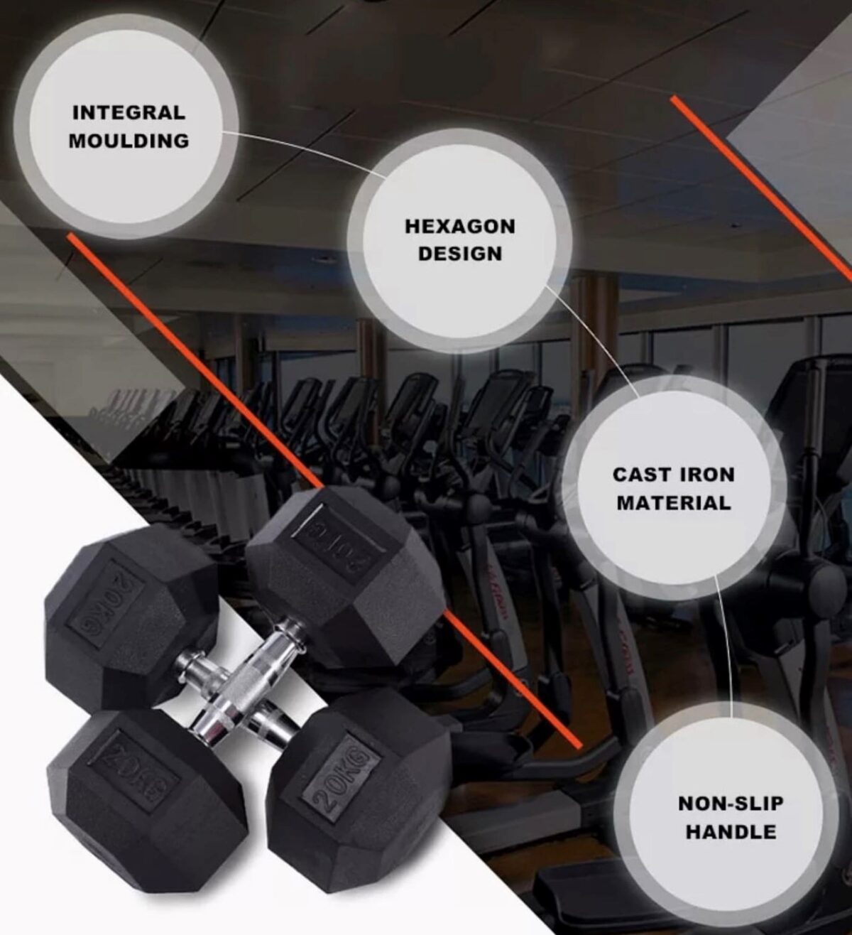 IVANKO Hex Rubber Dumbbell Pair - Image 2