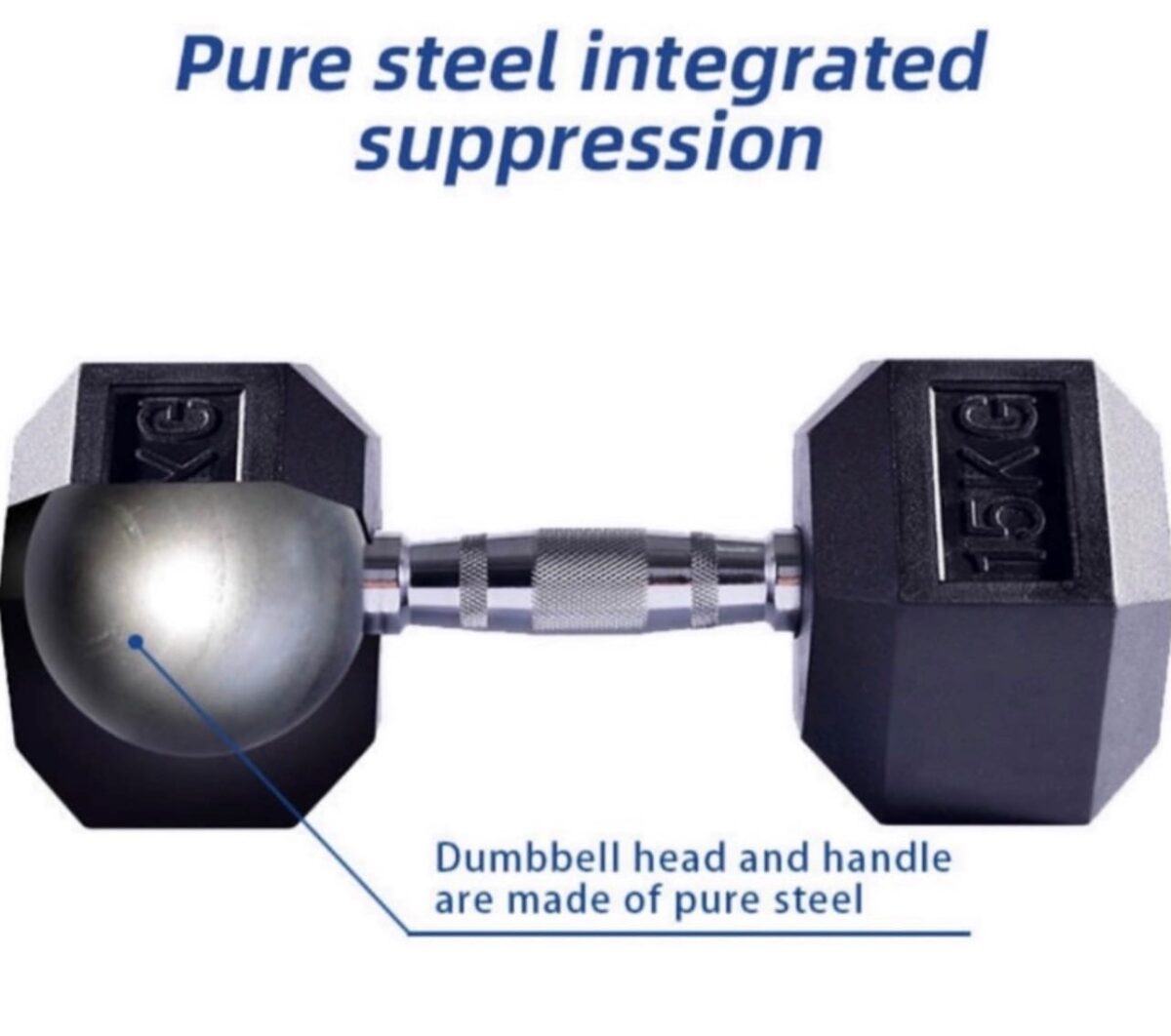 IVANKO Hex Rubber Dumbbell Pair - Image 5