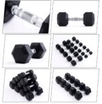 IVANKO Hex Rubber Dumbbell Pair - Image 6