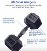 IVANKO Hex Rubber Dumbbell Pair - Image 7
