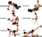 Revoflex Resistance Ropes