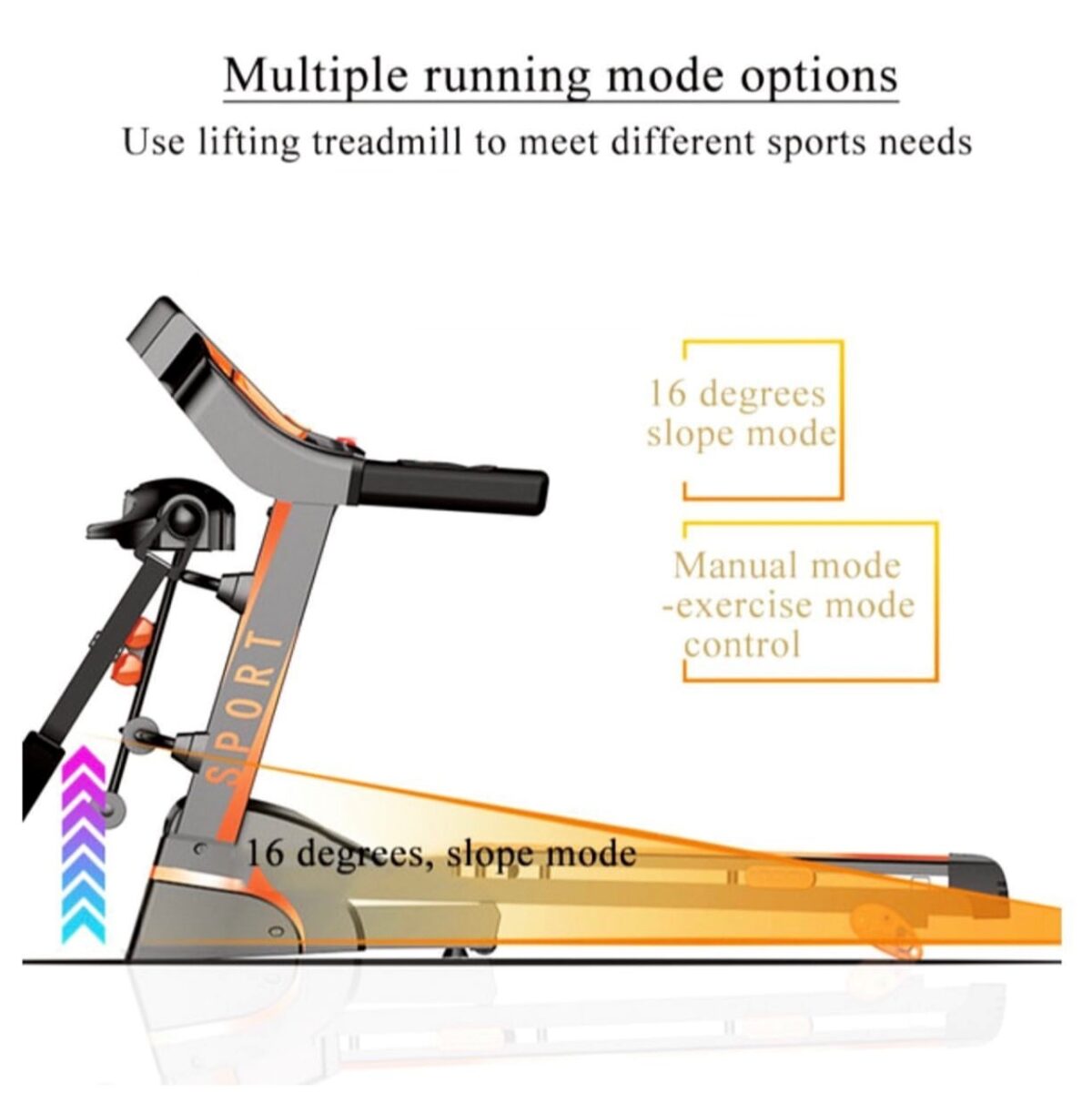 Staider Treadmill Pro 2.5 - Image 3