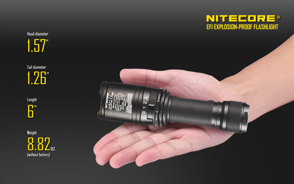 Nitecore EF1 - Image 2