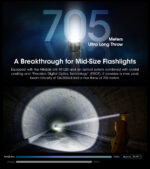 Nitecore MH25 Pro - Image 2