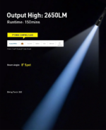 Divepro S20 2650Lumens - Image 4