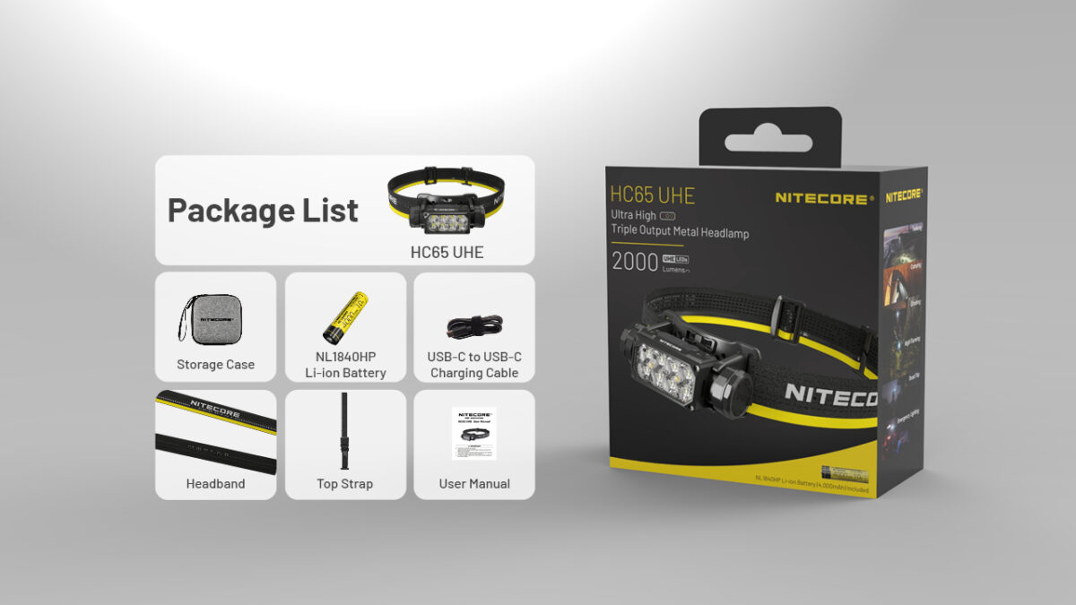 Nitecore HC65 UHE - Image 2