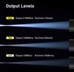 Divepro MP30 Macro Snoot light - Image 2