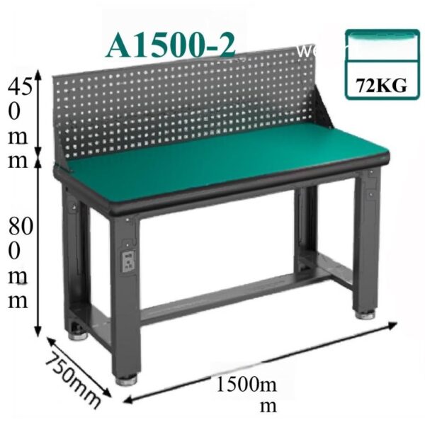 Professional Workbench Series - 3