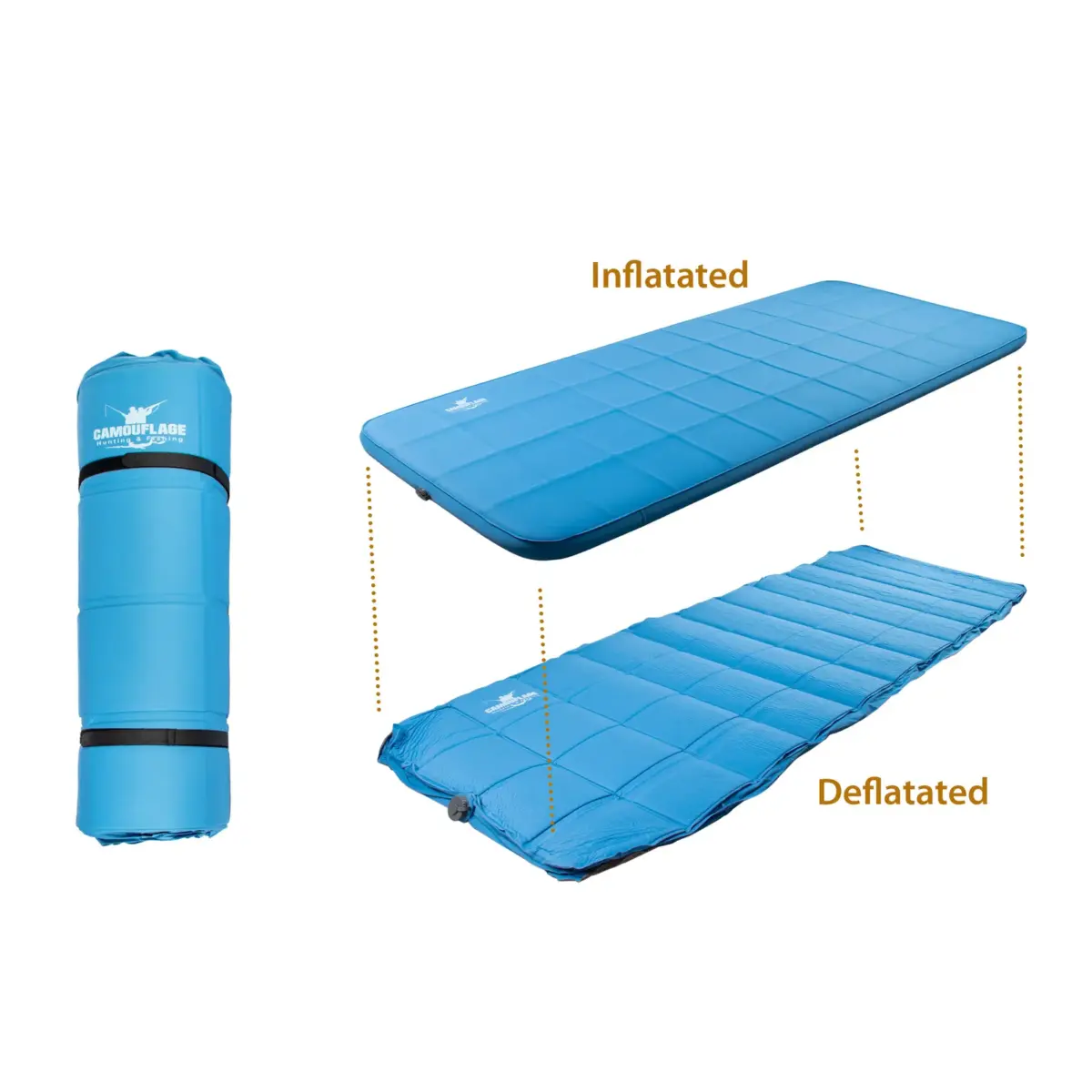 Camouflage 3D Self Inflating Mat - Image 3