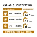 LED 360B Flashlight - Image 2