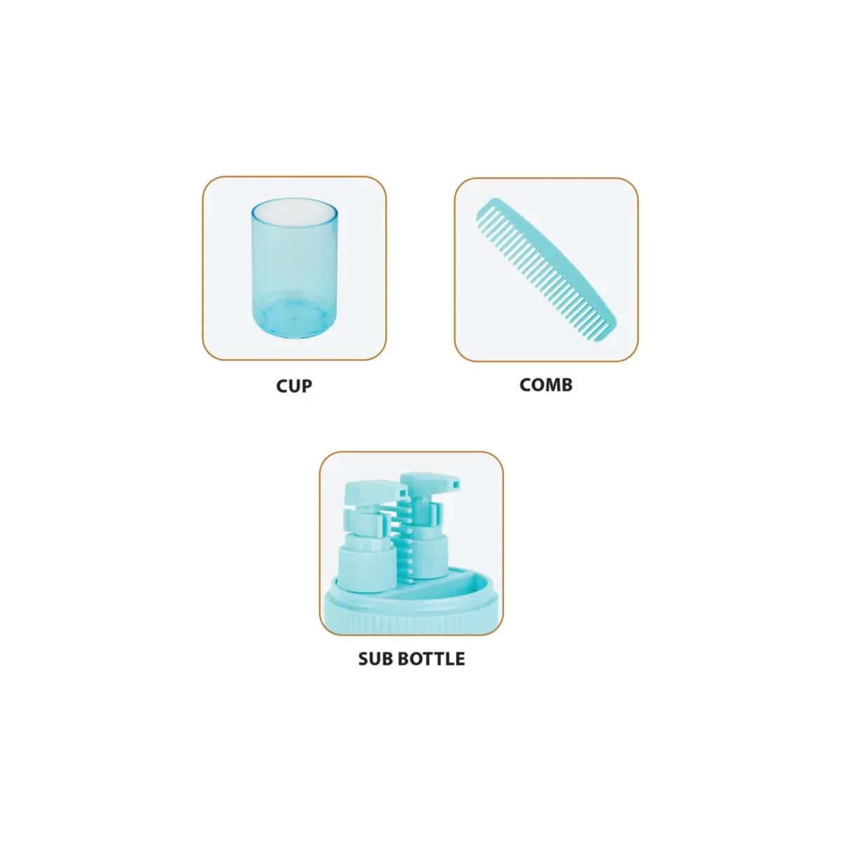 Travel Washing Kit - Image 2