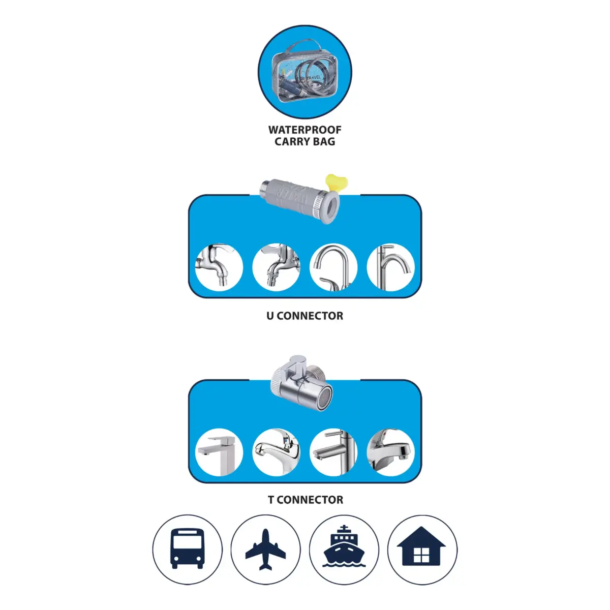 Ocean Hunter Bidet with Adapters - Image 2