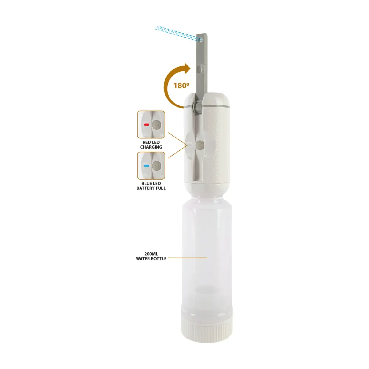 Camouflage Travel Bidet SH30 - Image 2