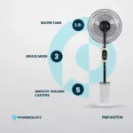 Powerology Tilt & Oscillating Fan Mist Spray & Humidifier - Black - Image 2