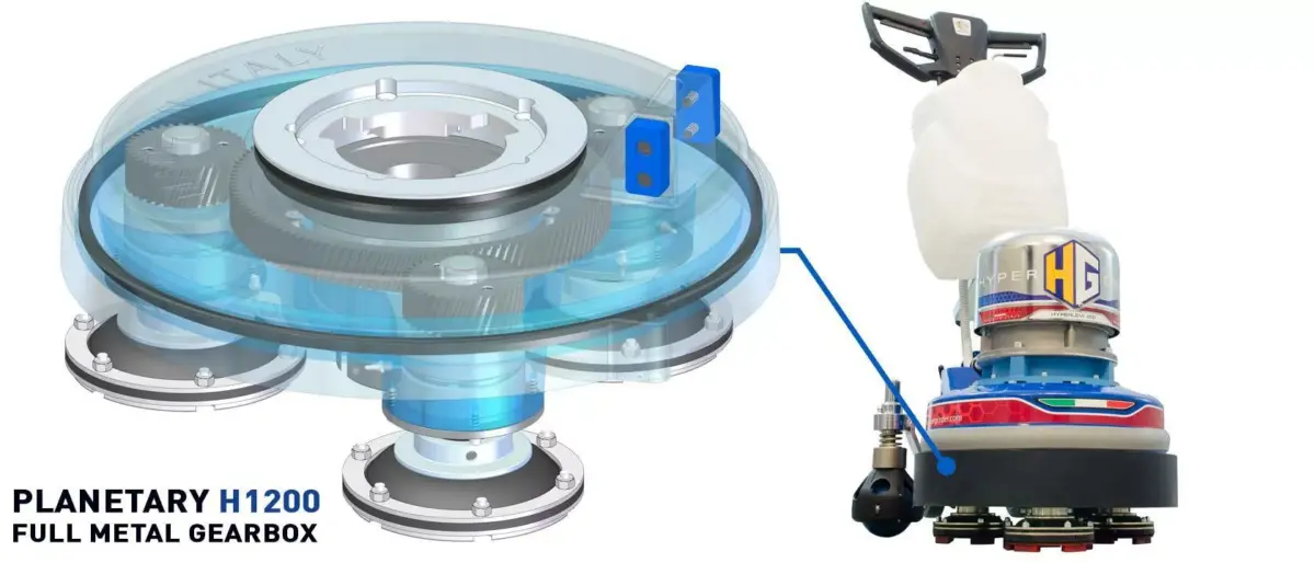 Hyper Grinder Machine Italy - Image 2