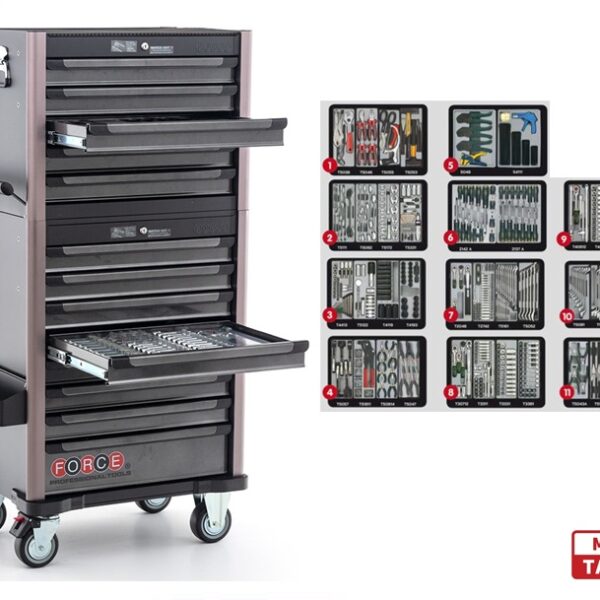 Force 8 Drawers Trolley with 5 Drawers Cabinet & 562pcs Tools