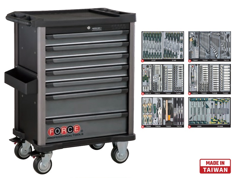 force 10217-361 Force 7 Drawers Trolley with 361pcs Tools - Image 1