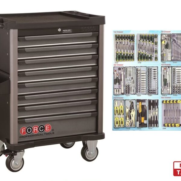 Force 8 Drawers Trolley with 288pcs Tools