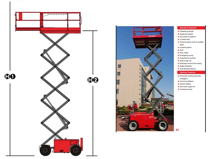 Keluosikai 14m Rough Terrain Scissor Lift construction site
