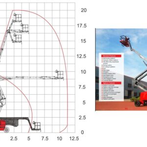 keluosikai 20m self propelled telescopic booms