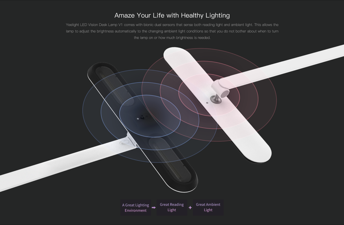 Yeelight LED Light-sensitive desk lamp V1 Pro (Clamping version) - Image 1